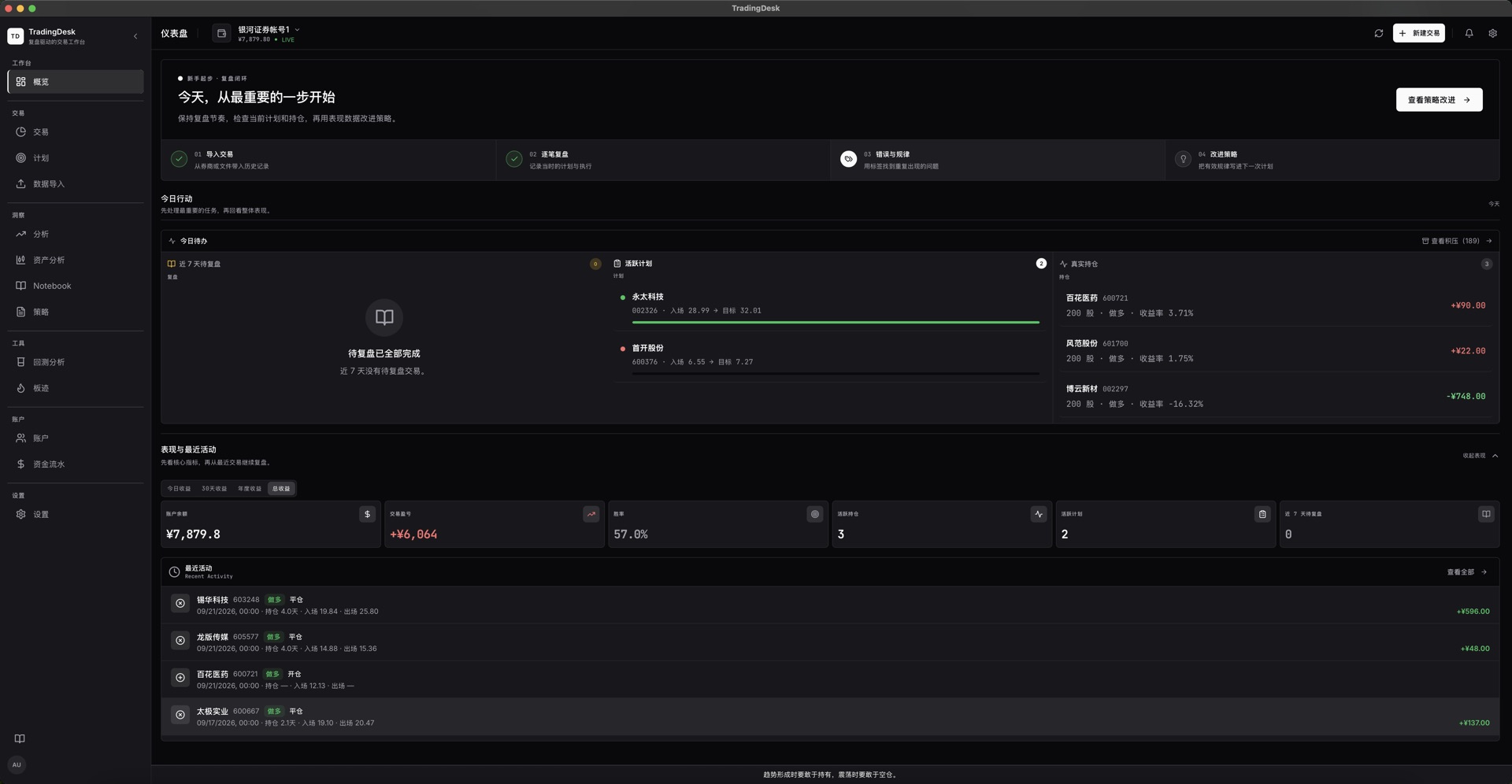 TradingDesk 股票交易日志桌面端仪表盘截图